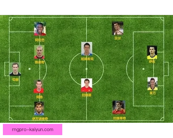 瑞典国家队无缘世界杯，分析原因与未来展望值得关注