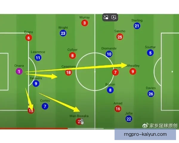 滕哈赫球队本赛季进球模式分析：进攻组织与得分效率走势清晰